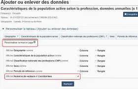 Un exemple de structure des données FAQ pour une application touristique