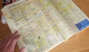 Leia mais sobre o artigo Créer Un Annuaire Touristique Local Avec WordPress