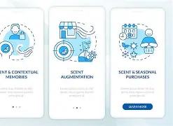 Leia mais sobre o artigo Marketing Sensoriel Dans L’Hôtellerie : Musique Et Odeurs