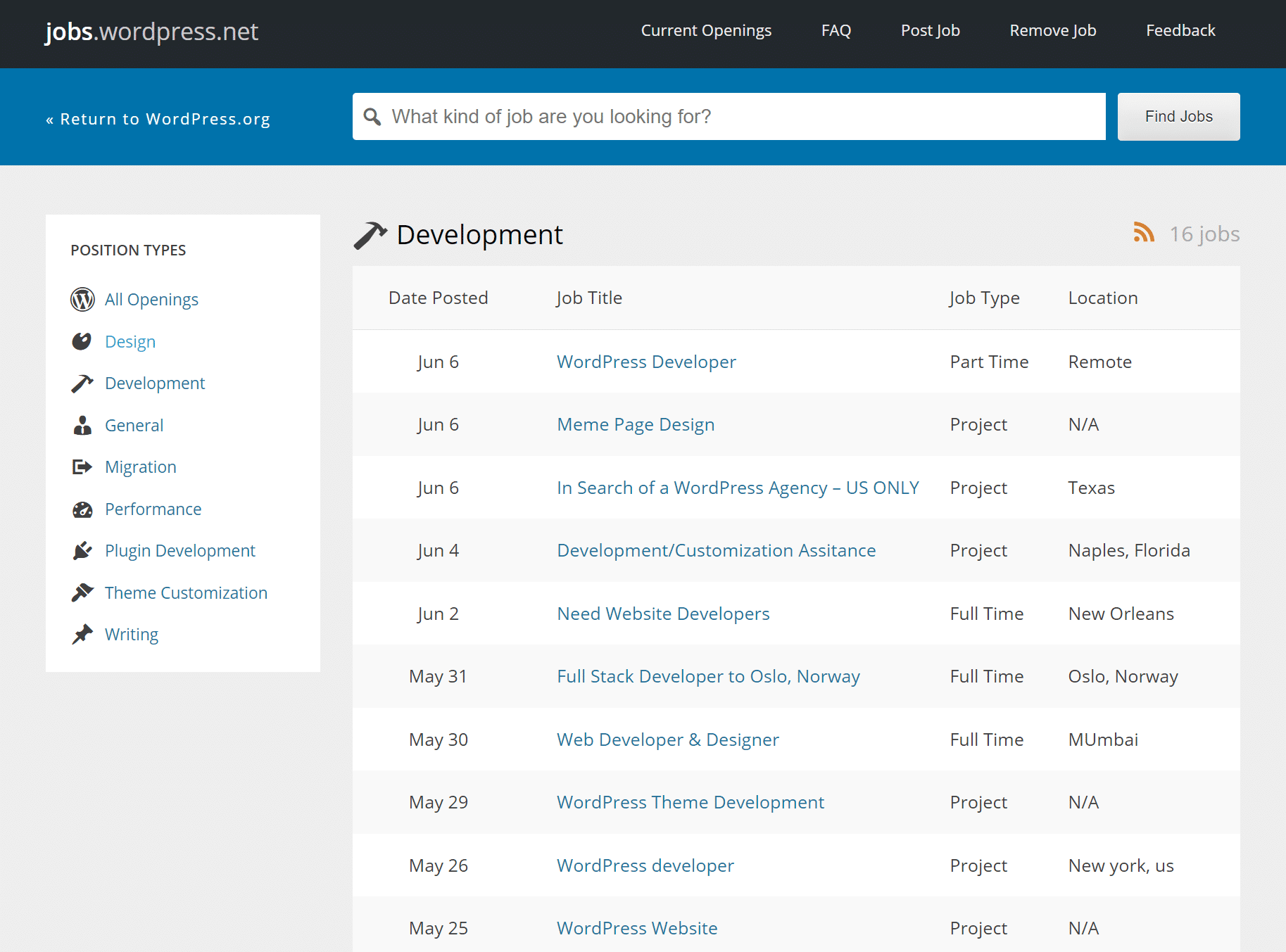 Leia mais sobre o artigo WordPress Jobs Work From Home