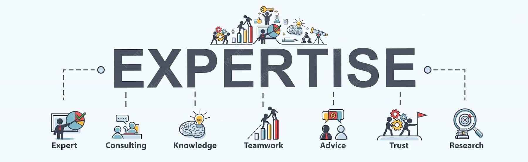 Leia mais sobre o artigo Expertise At Your Fingertips: My WordPress Consulting Services Explained