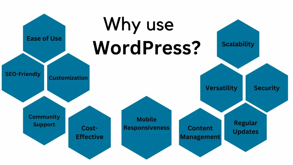 No momento, você está visualizando Why Technical WordPress Tutorials Are Essential For Any Serious Web Developer Or Designer