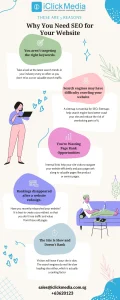 Leia mais sobre o artigo Why You Need To Master The Art Of Technical Seo In WordPress Now