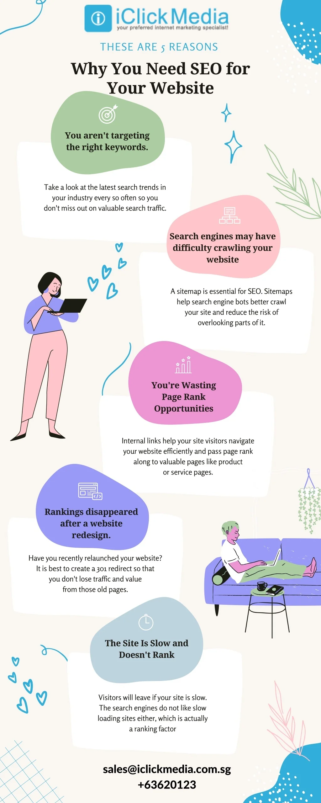 Leia mais sobre o artigo Why You Need To Master The Art Of Technical Seo In WordPress Now